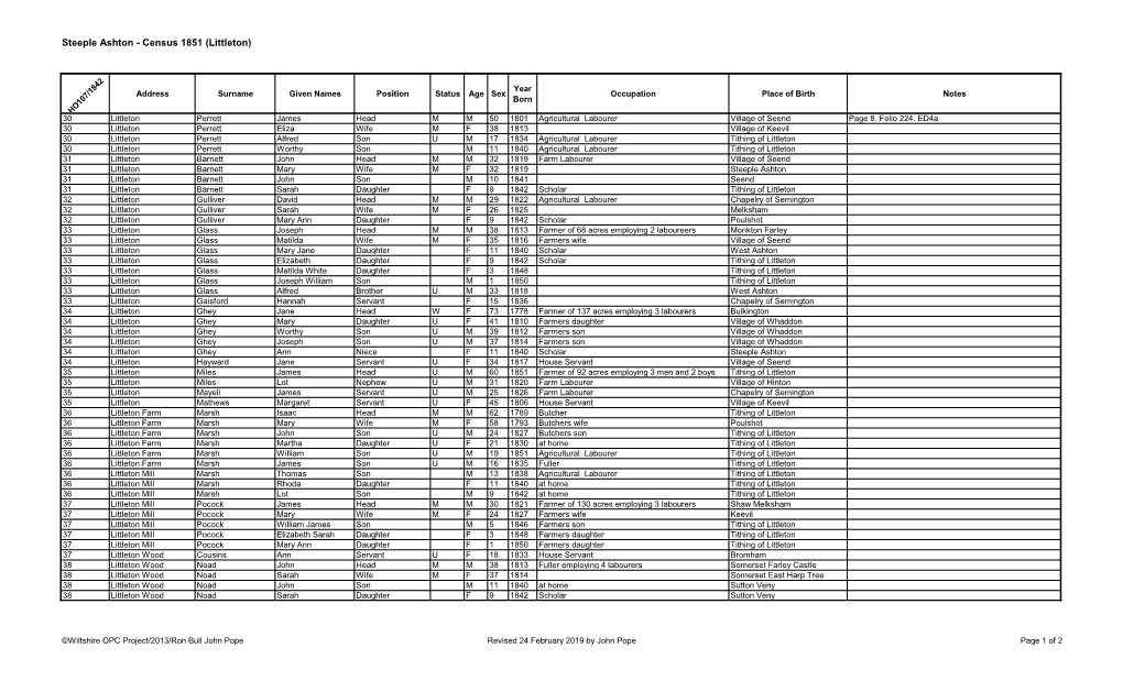 Steeple Ashton - Census 1851 (Littleton)