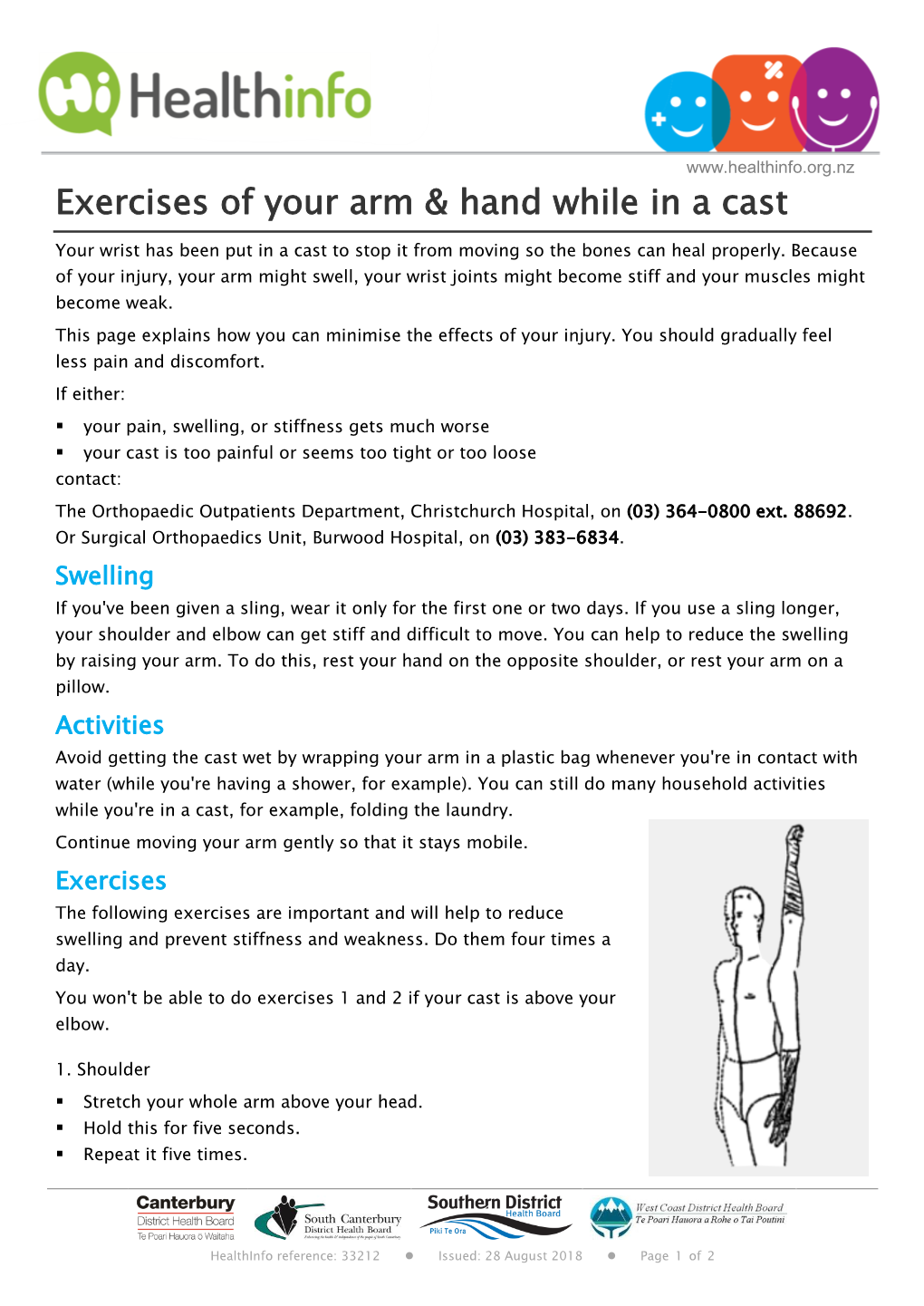 Exercises of Your Arm & Hand While in a Cast