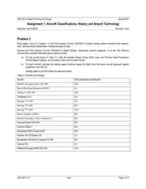 Aircraft Classifications, History and Airport Technology Problem 2