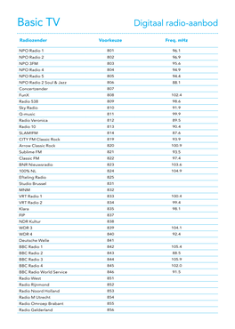 Basic TV Digitaal Radio-Aanbod