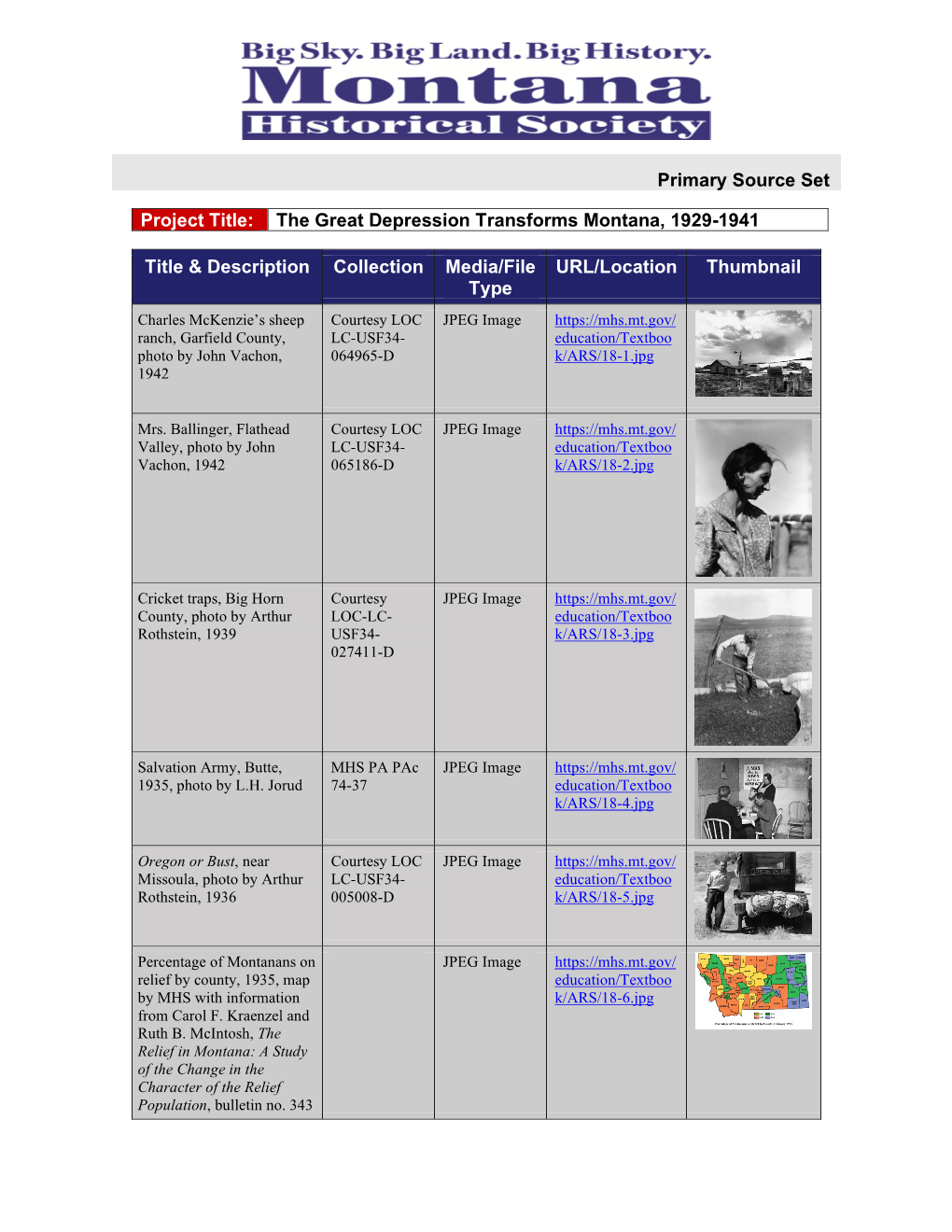 The Great Depression Transforms Montana, 1929-1941