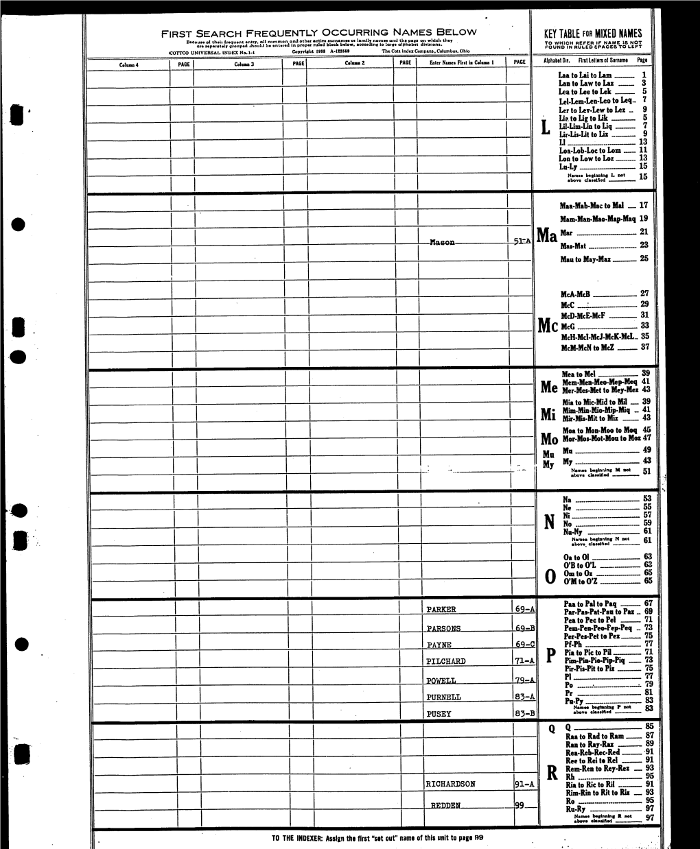 Mdsa C2516 2.Pdf