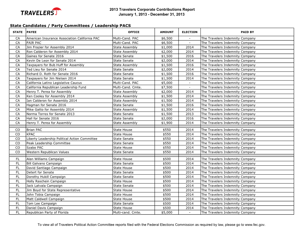 2013 Travelers Corporate Contributions Report January 1, 2013 - December 31, 2013