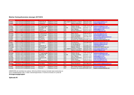 Matcher Hockeyallsvenskan Säsongen 2017/2018