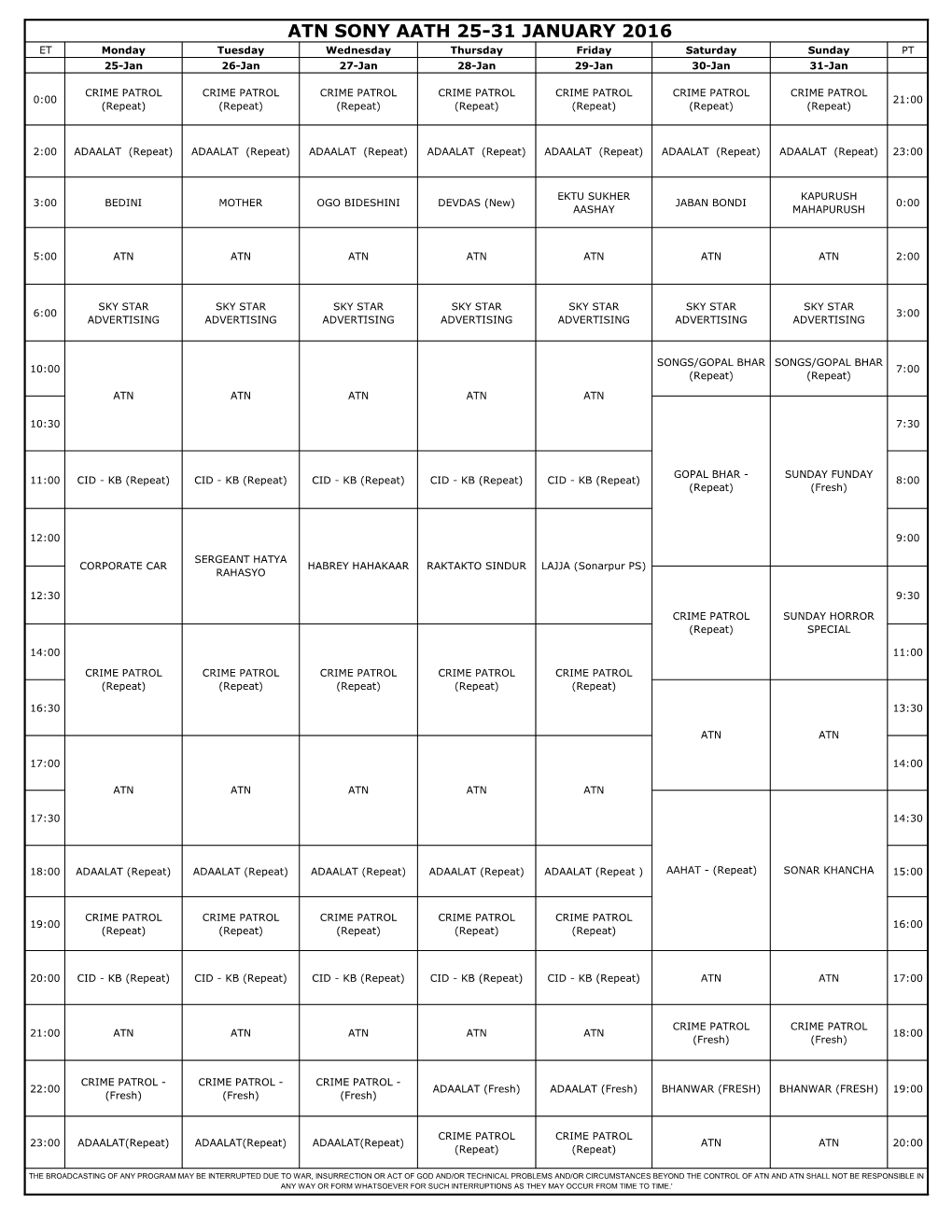 ATN SONY AATH 25-31 JANUARY 2016 ET Monday Tuesday Wednesday Thursday Friday Saturday Sunday PT 25-Jan 26-Jan 27-Jan 28-Jan 29-Jan 30-Jan 31-Jan