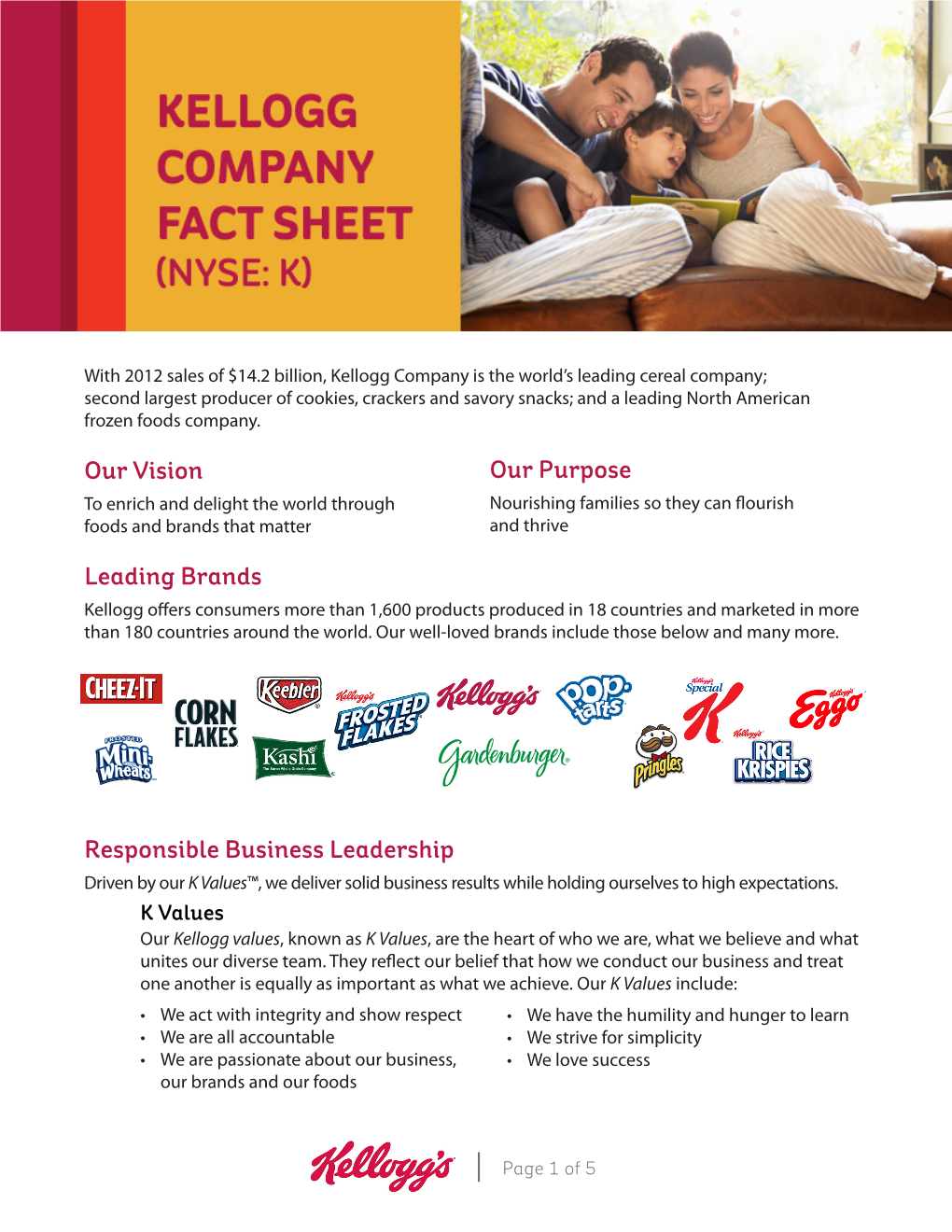 Our Vision Leading Brands Responsible Business Leadership