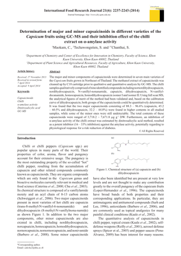 Determination of Major and Minor Capsaicinoids in Different Varieties of the Capsicum Fruits Using GC-MS and Their Inhibition Ef