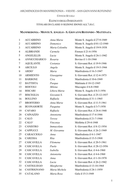 Archidiocesi Di Manfredonia – Vieste – San Giovanni Rotondo