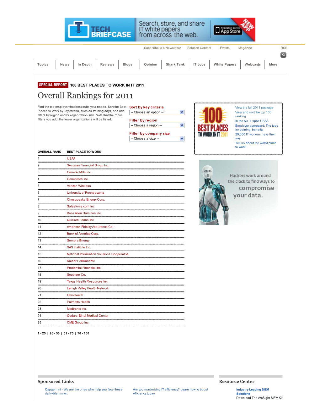 Computerworld Magazine Help Desk Newsletters Jobs at IDG Privacy Policy Reprints Site Map Ad Choices