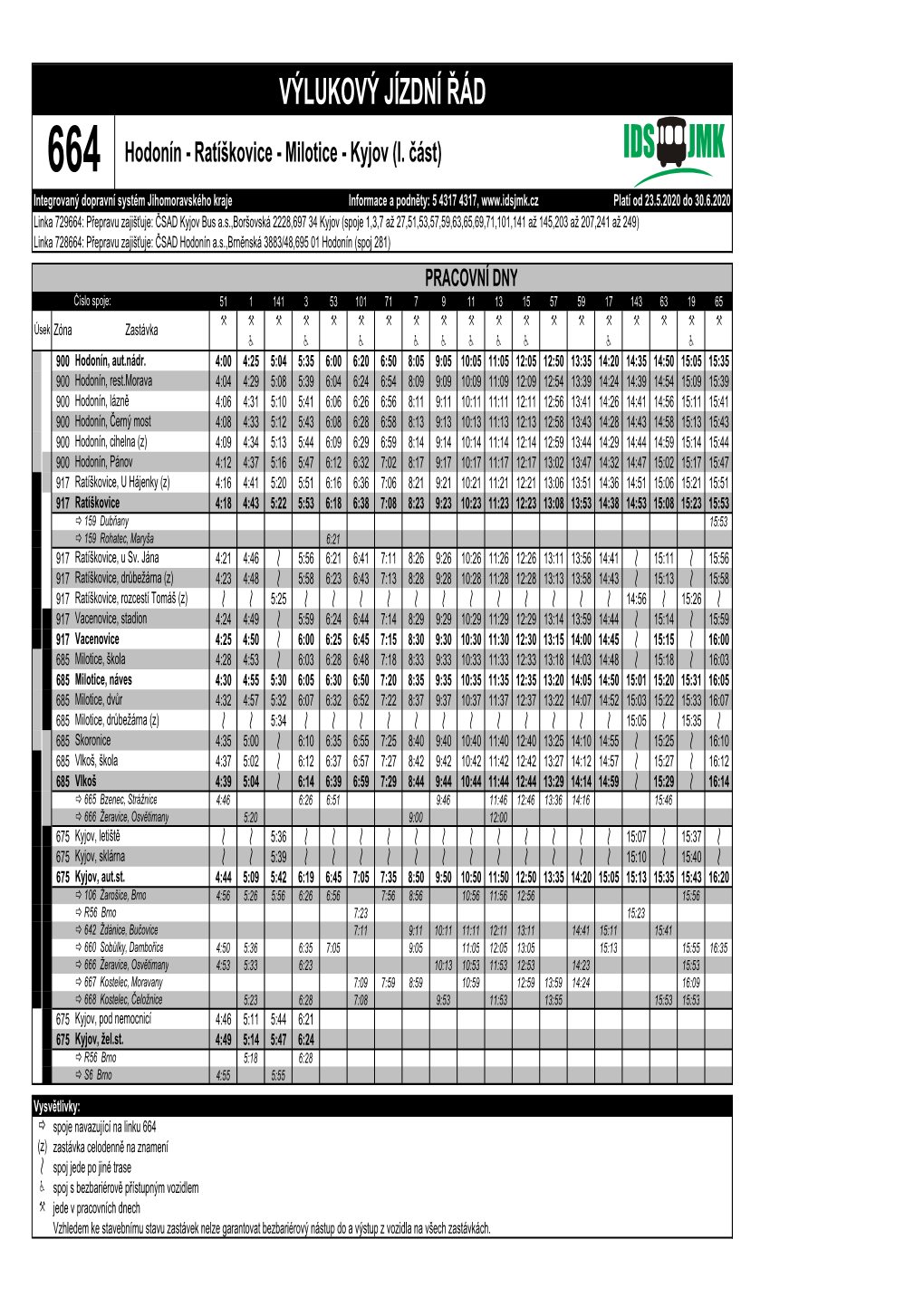 VÝLUKOVÝ JÍZDNÍ ŘÁD 664 Hodonín - Ratíškovice - Milotice - Kyjov (I