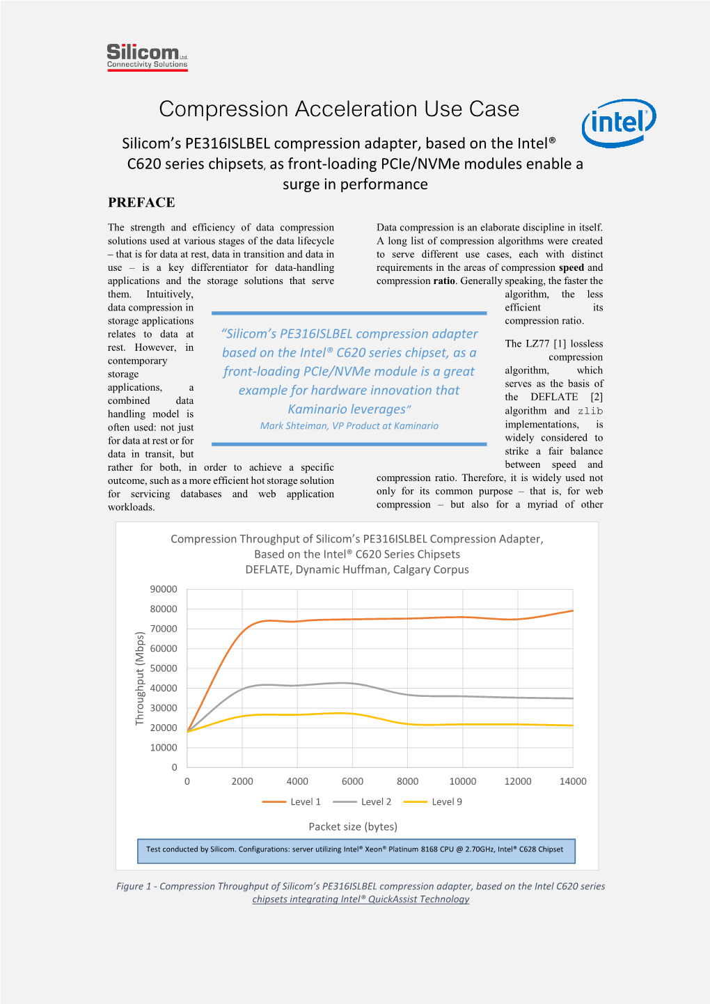 Compression Acceleration Use Case