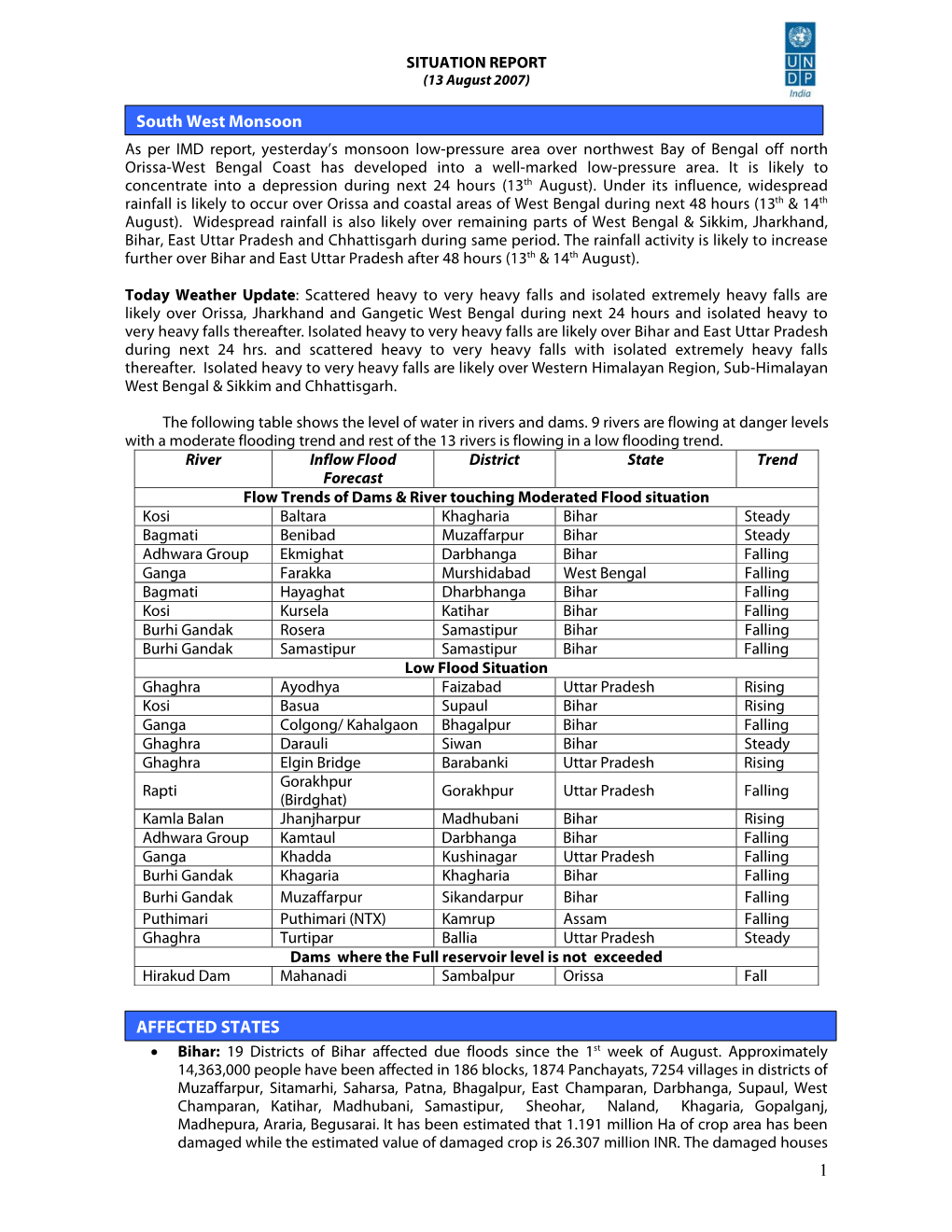 1 South West Monsoon AFFECTED STATES