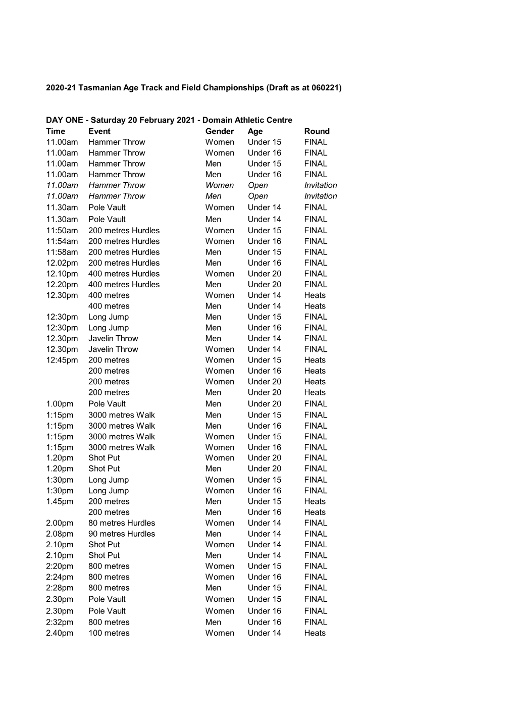 Domain Athletic Centre Time Event Gender Age Round 11.00Am