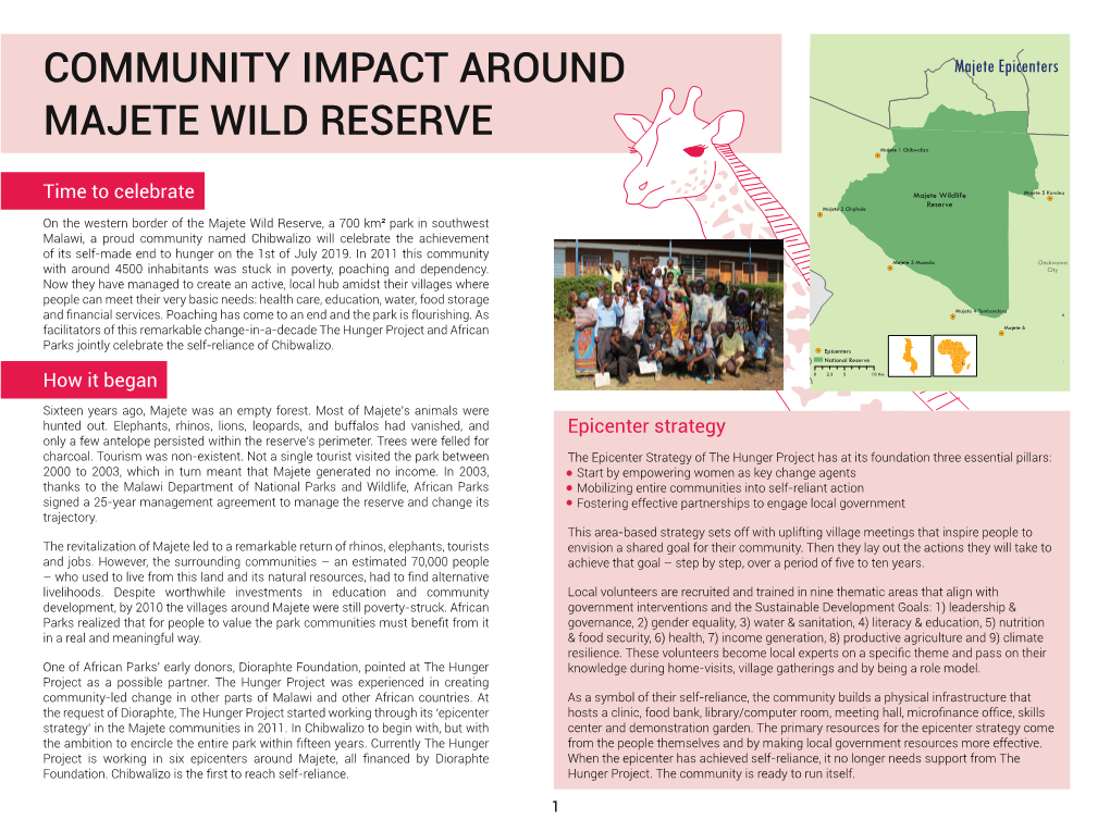 Community Impact Around Majete Wild Reserve