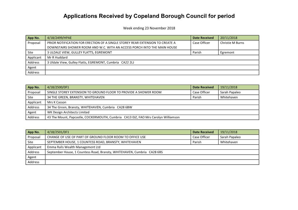 Applications Received by Copeland Borough Council for Period