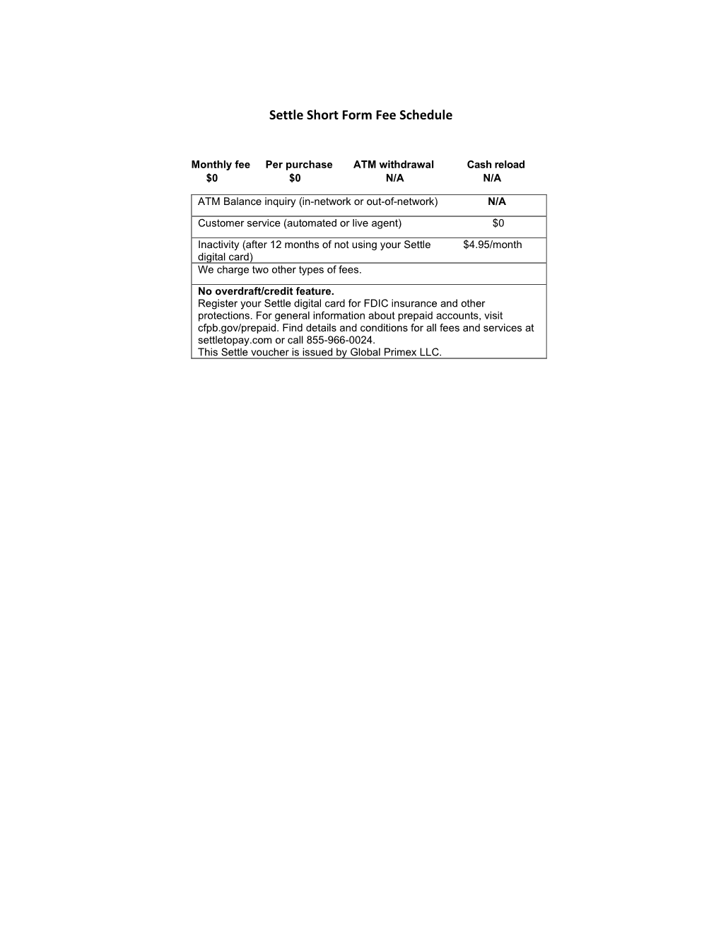 Settle Short Form Fee Schedule