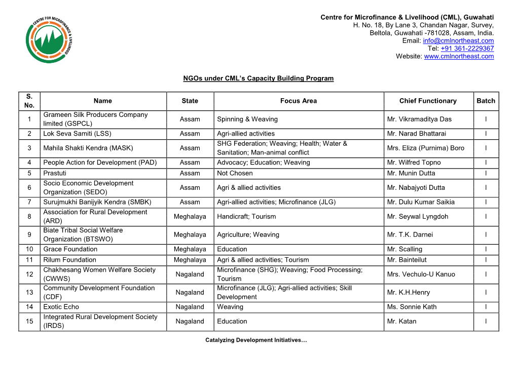 Centre for Microfinance & Livelihood (CML)