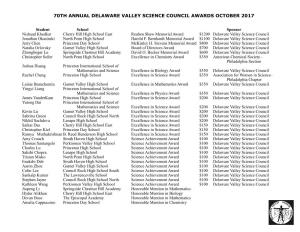 2017-2 Total Award List.Pages