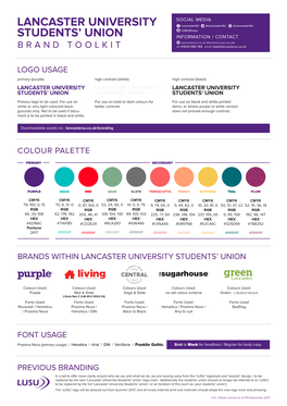 Lancaster University Students' Union Brand Toolkit