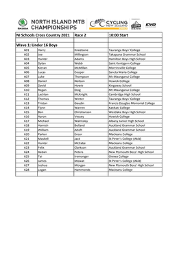 XC Start Lists