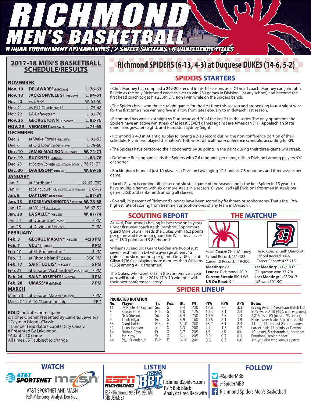 Richmond SPIDERS (6-13, 4-3) at Duquese DUKES (14-6, 5-2) SPIDERS STARTERS NOVEMBER Nov