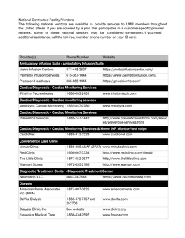 National Contracted Facility/Vendors the Following National Vendors Are Available to Provide Services to UMR Members Throughout the United States