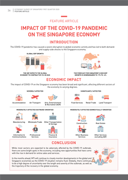 Impact of the COVID-19 Pandemic on the Singapore Economy (0.30