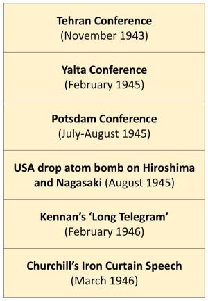 Tehran Conference (November 1943) Yalta Conference (February 1945