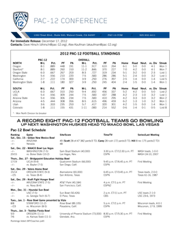 Pac-10 Conference Pac-12 Conference