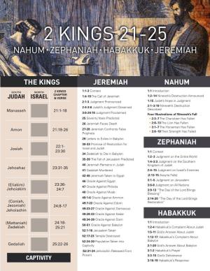 2 Kings-Nahum-Jeremiah-Zephaniah