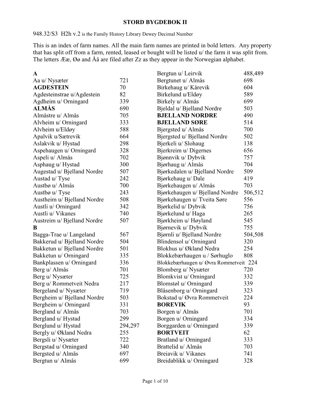 STORD BYGDEBOK II This Is an Index of Farm Names. All the Main Farm