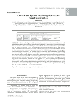 Omics-Based Systems Vaccinology for Vaccine Target Identification