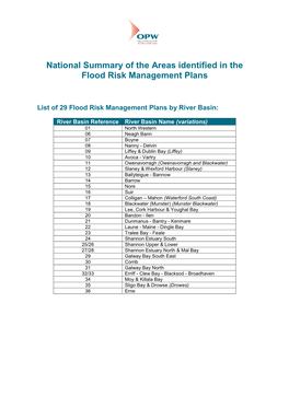 National Summary of the Areas Identified in the Flood Risk Management Plans