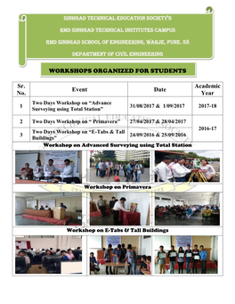 WORKSHOPS ORGANIZED for STUDENTS Sr. No. Event Date