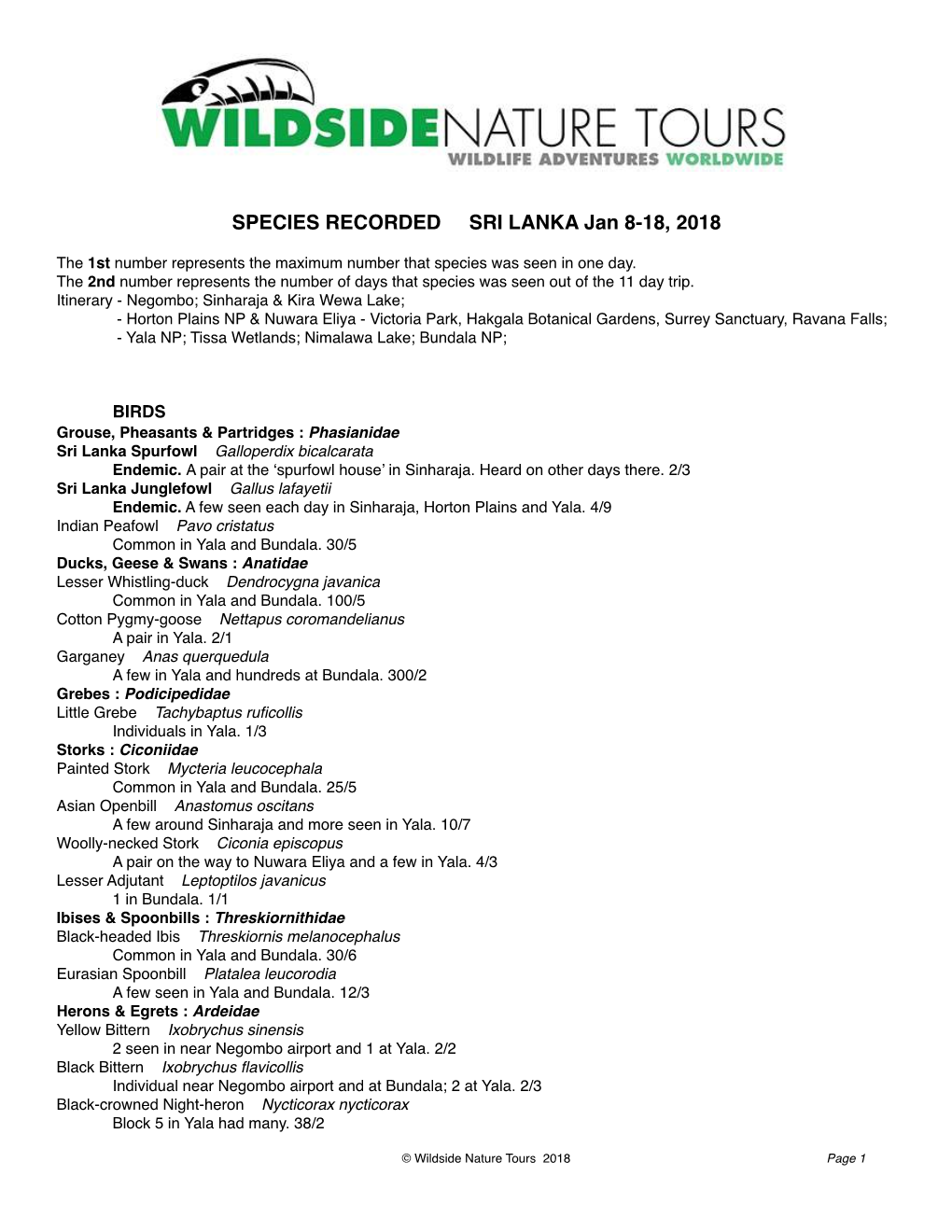 2018 Species Recorded SRI LANKA