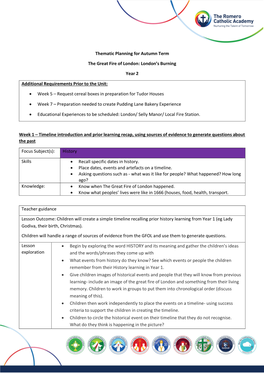 Thematic Planning for Autumn Term the Great Fire of London
