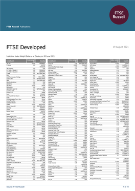 FTSE Developed