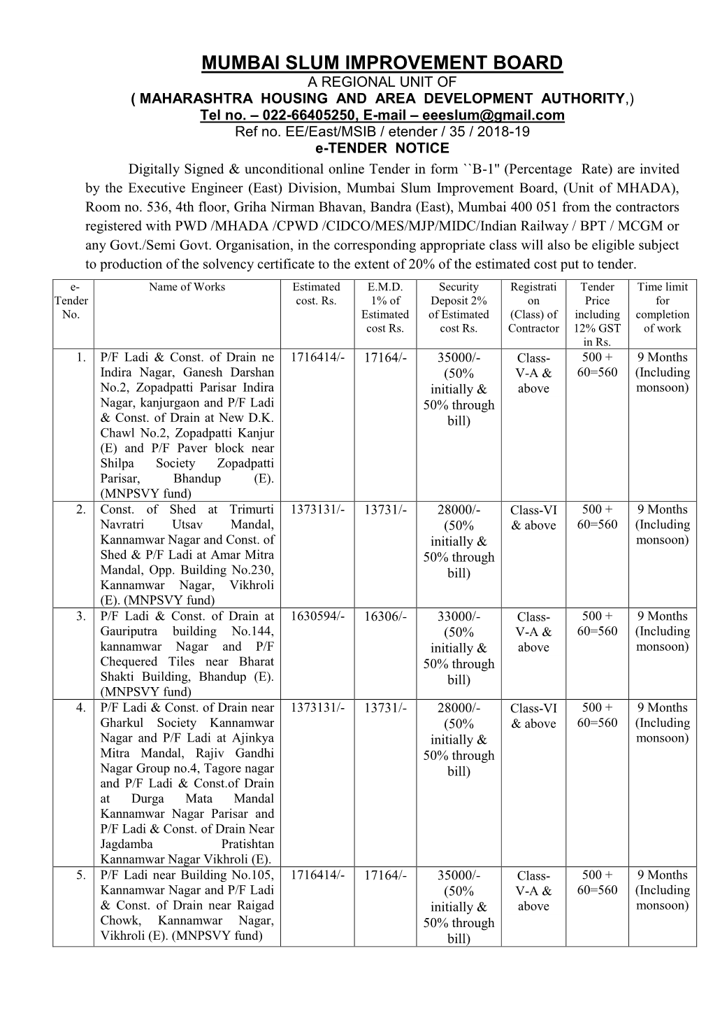 MUMBAI SLUM IMPROVEMENT BOARD a REGIONAL UNIT of ( MAHARASHTRA HOUSING and AREA DEVELOPMENT AUTHORITY,) Tel No