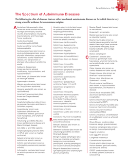 The Spectrum of Autoimmune Diseases