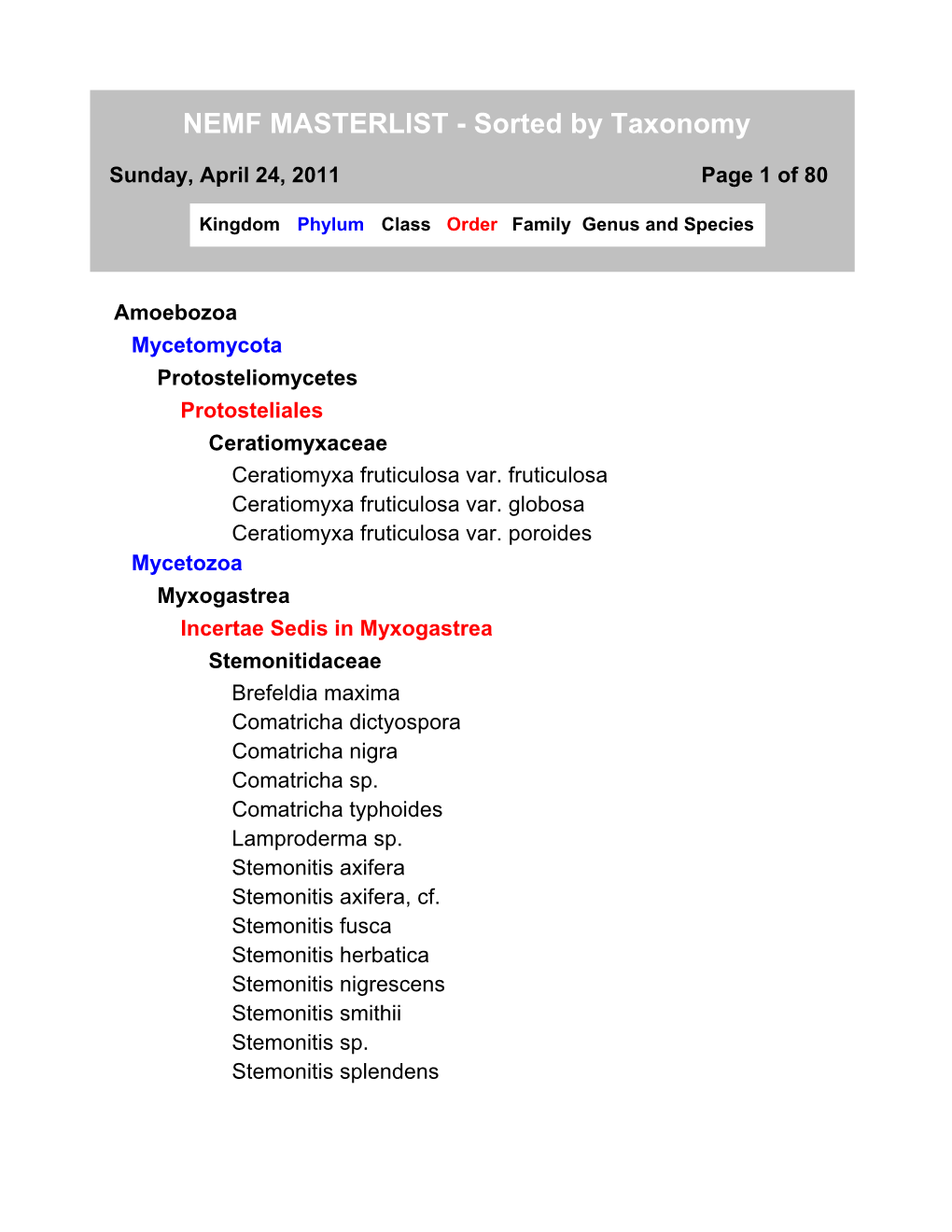 NEMF MASTERLIST - Sorted by Taxonomy