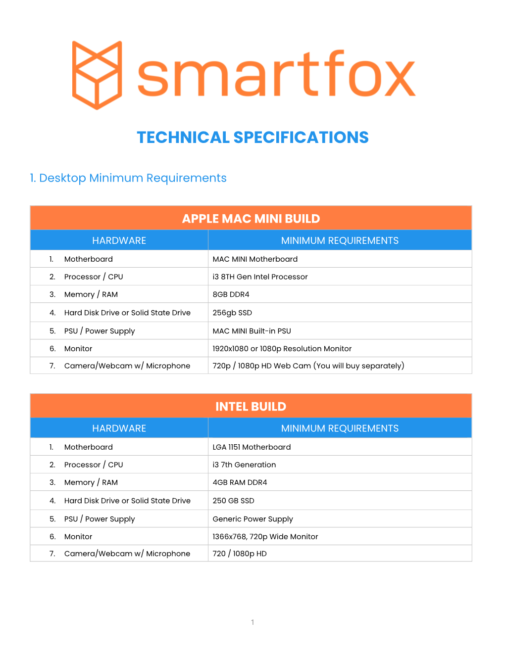 Technical Specifications