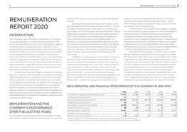 Stockmann's Remuneration Report 2020