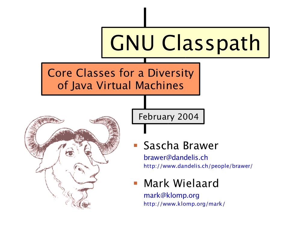 GNU Classpath