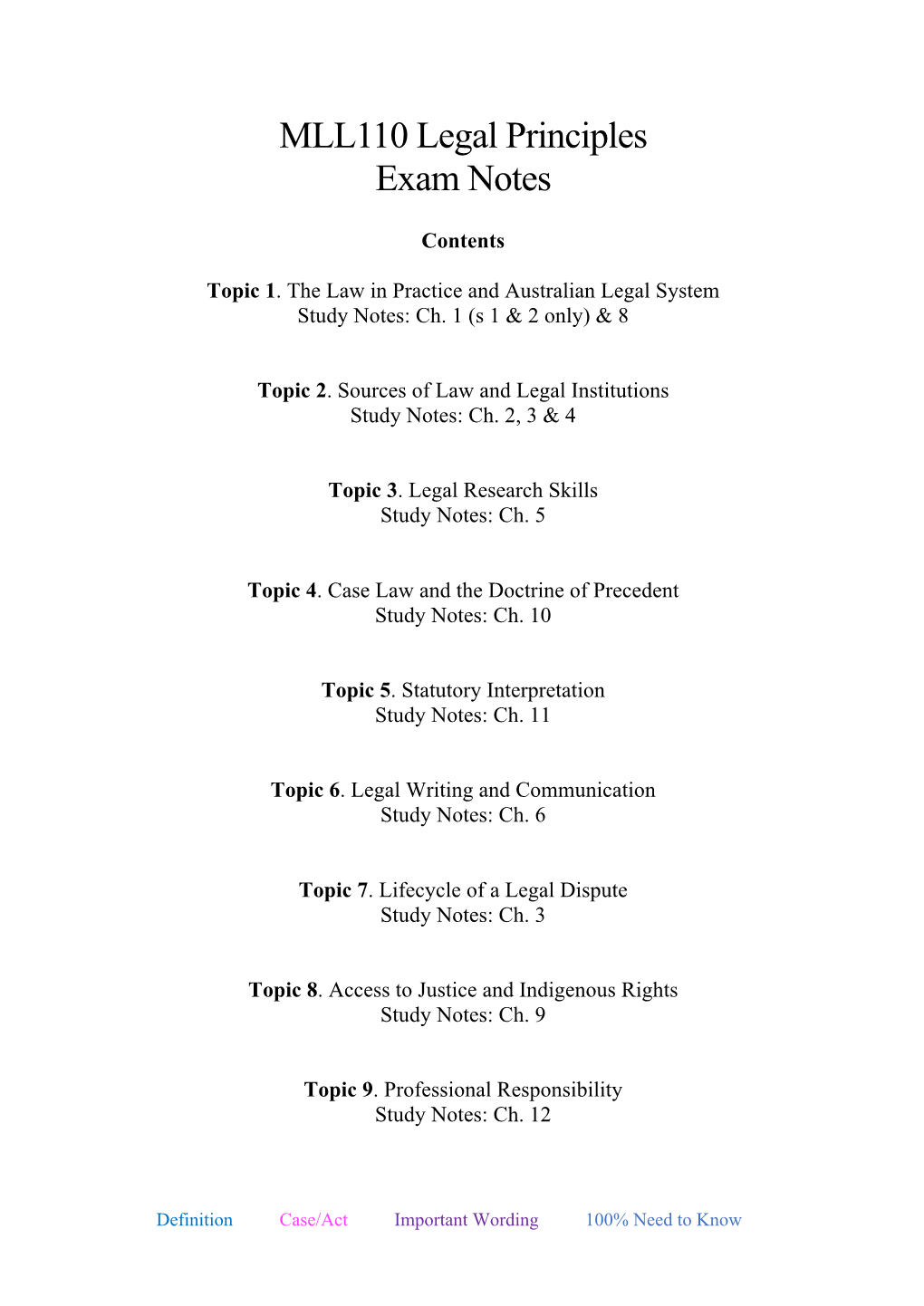 MLL110 Legal Principles Exam Notes