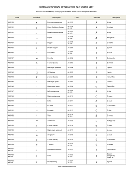 Keyboard Special Characters Alt Codes List