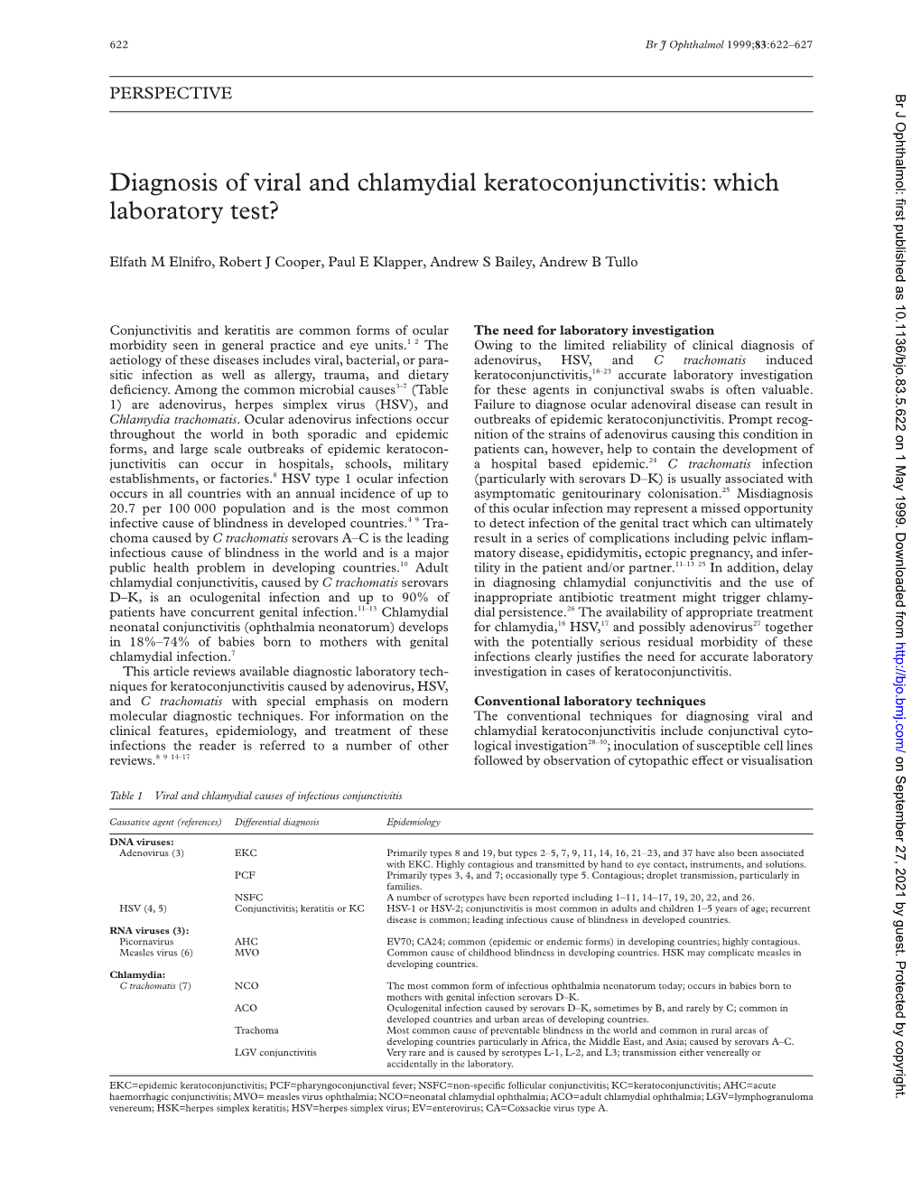 Diagnosis of Viral and Chlamydial Keratoconjunctivitis: Which Laboratory Test?