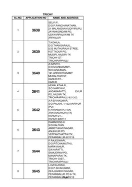 Trichy Sl.No