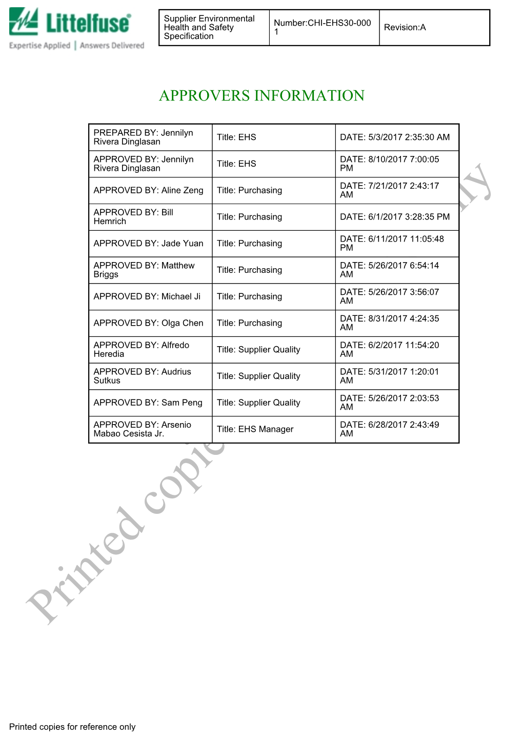 Printed Copies for Reference Only