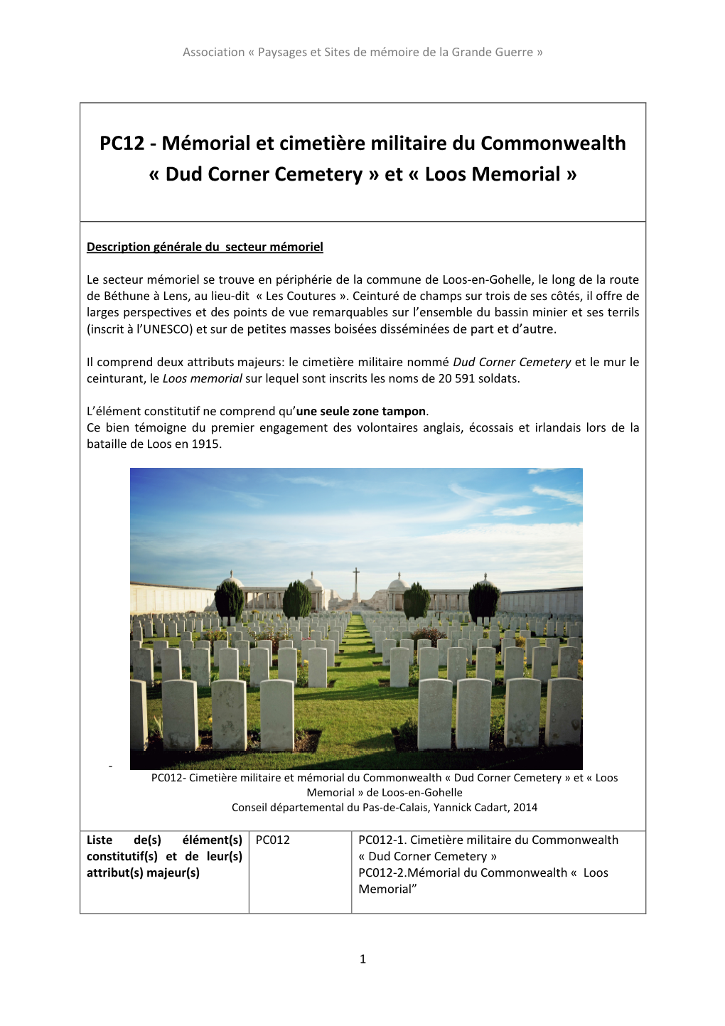 PC12 - Mémorial Et Cimetière Militaire Du Commonwealth « Dud Corner Cemetery » Et « Loos Memorial »