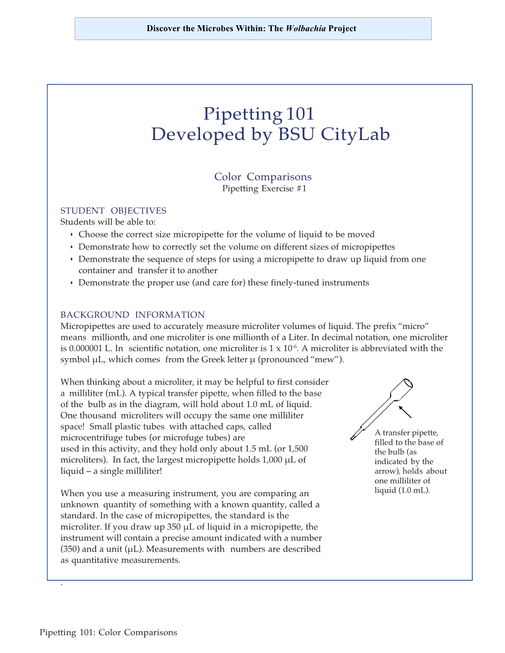 Pipetting 101 Developed by BSU Citylab